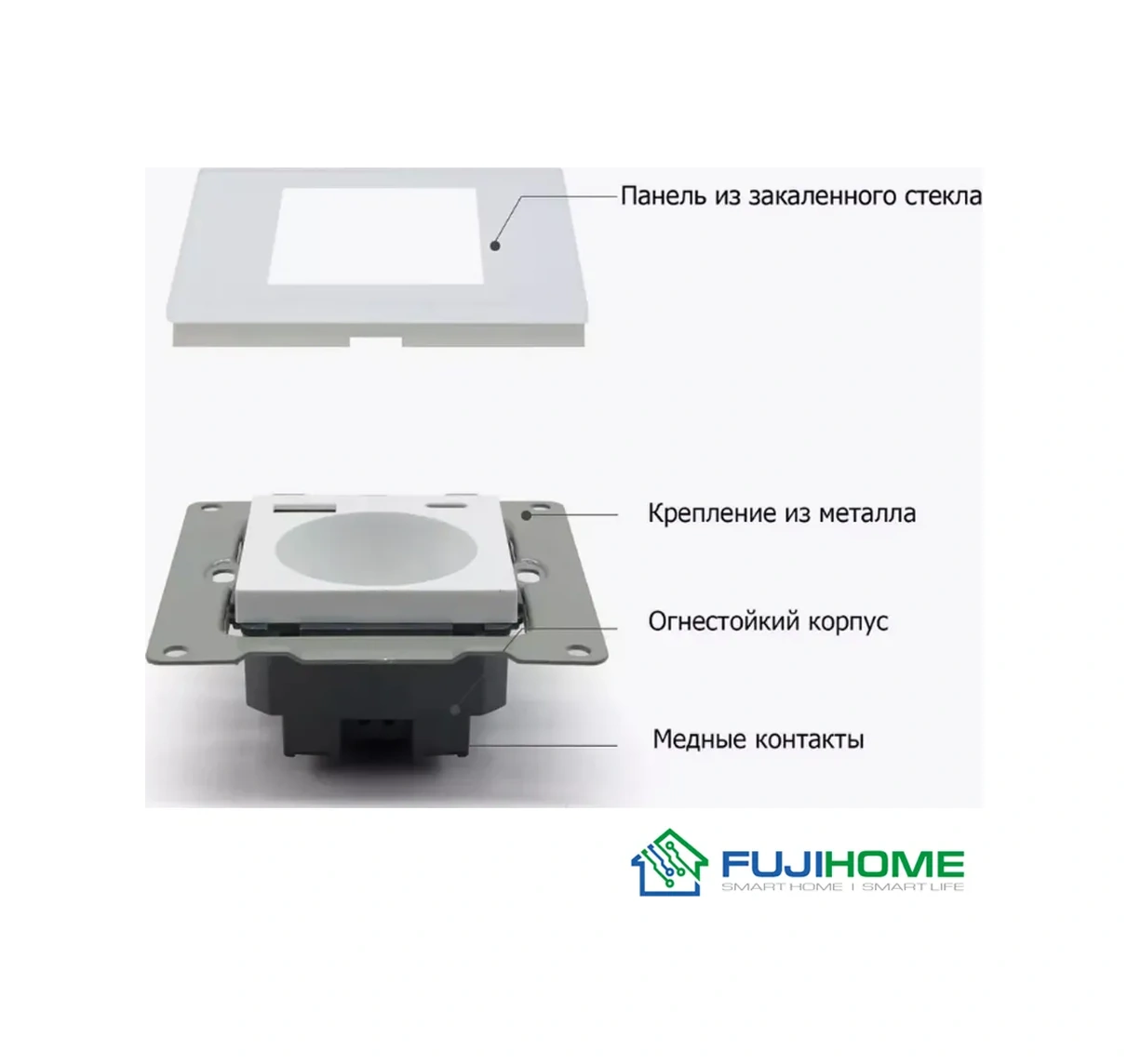 Fujıhome Usb'li Priz Type A + Type C , Topraklamalı 276559065