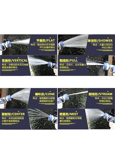 Sones 8 Fonksiyonlu Bahçe Su Tabancası Çok Fonksiyonlu Sprey Tabancası Bahçe Sprey Tabancası Sulama Tabancaları Ayarlanabilir Hortum Nozulları 8 Desenli Bahçe Su Tabancası