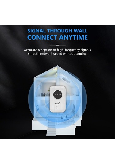 Reedark Beyaz 4g 5g Lte Modem Router, 300mbps, 10 Cihazı Destekleyen Hotspot, Sım Kartlı, 2100mah Pil, Seyahat Ve İş Seyahatleri İçin