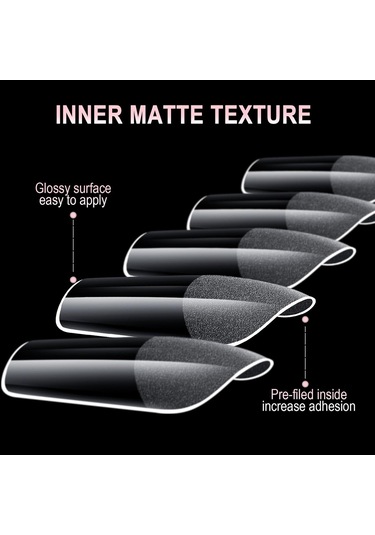 Skycity Matte Tırnak Uçları: Doğal Tırnaklarınıza Mükemmel Uyum, Kolay Kullanım Ve Çok Yönlü Tasarım