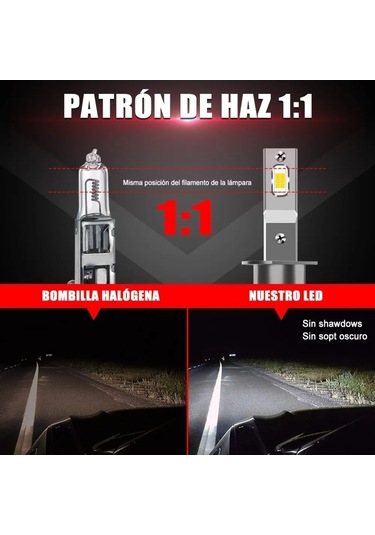 Geeksen H1 Tipi Kırmızı Led Araç Farı - Ultra Parlak, Kesin Işık Deseni Ve Uzun Ömürlü Sürücü Güvenliği Artırıcı