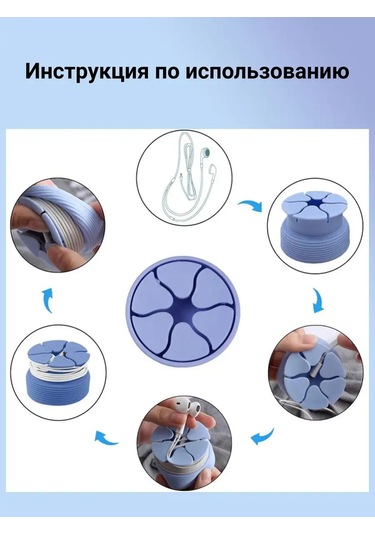 Rumix Kablolu Kulaklık Ve Şarj Kablosu İçin Kılıf 171862618 Beyaz