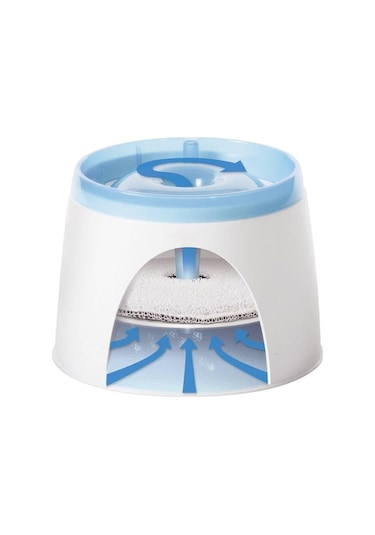 Catit Fresh & Clear Plastik Otomatik Kedi Suluğu 2 L