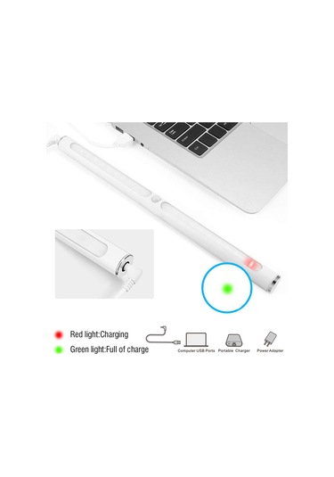 Mufunye D C5v 2w 22led Kabin Lambası Hassas Dokunmatik Kontrol Benimsendi Pır Hareket İndüktör Sensörü / Sabit Parlak 2 Aydınlatma Çalışma Modu / Usb Şarj Portu Mufunye D C5v 2w 22led Kabin Lambası Hassas Dokunmatik Kontrol Benimsendi Pır Hareket İndüktör Sensörü / Sabit Parlak 2 Aydınlatma Çalışma Modu / Usb Şarj Portu