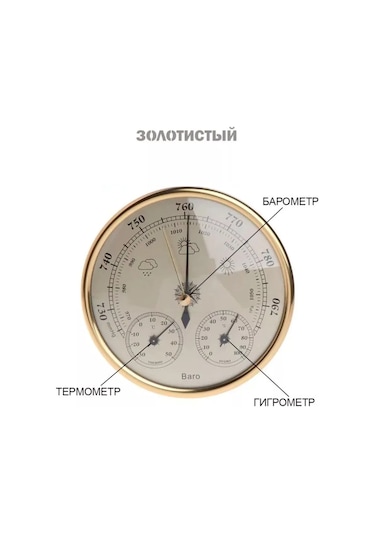 Yasenin Barometreli Termometre İç Duvarı Duvar Aynası 177517304