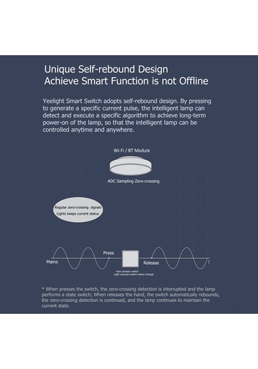Kosona Yeelight Akıllı Geleneksel 3-kanal Anahtar Ylkg14yl - Ac250v/16a, Abs Malzeme, Beyaz, Akıllı Ve Geleneksel Mod