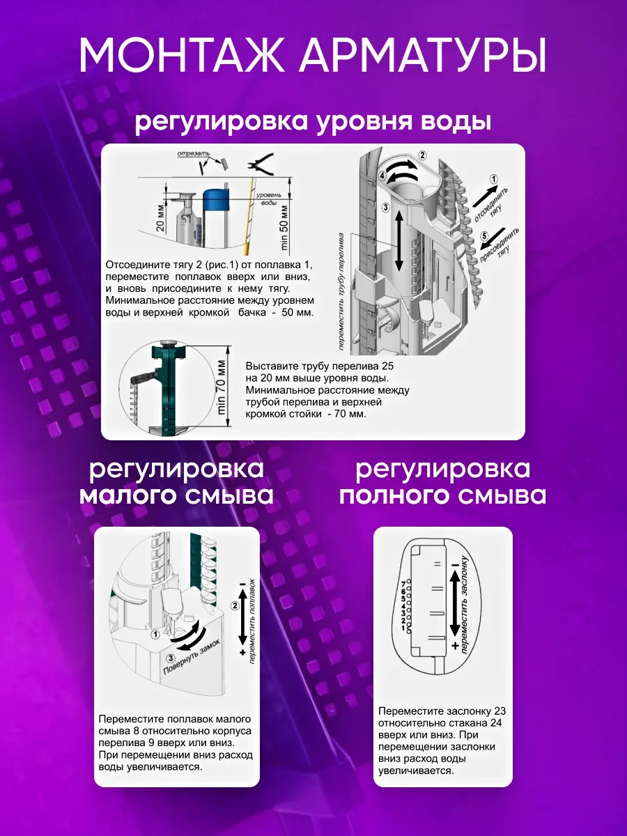 Uklad Alt Bağlantılı Klozet İçin Montaj Seti 169368715