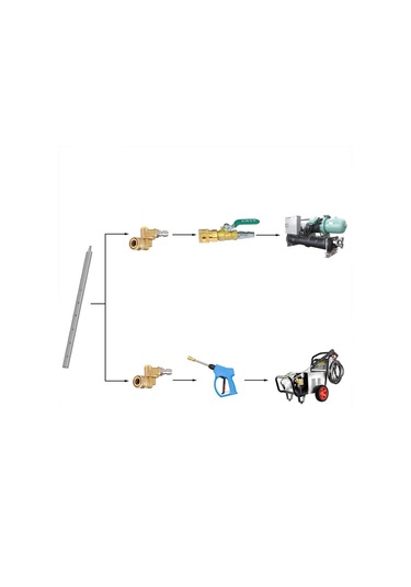 Homyl Basınçlı Yıkama Boruları Paslanmaz Çelik Yedek Stil-d