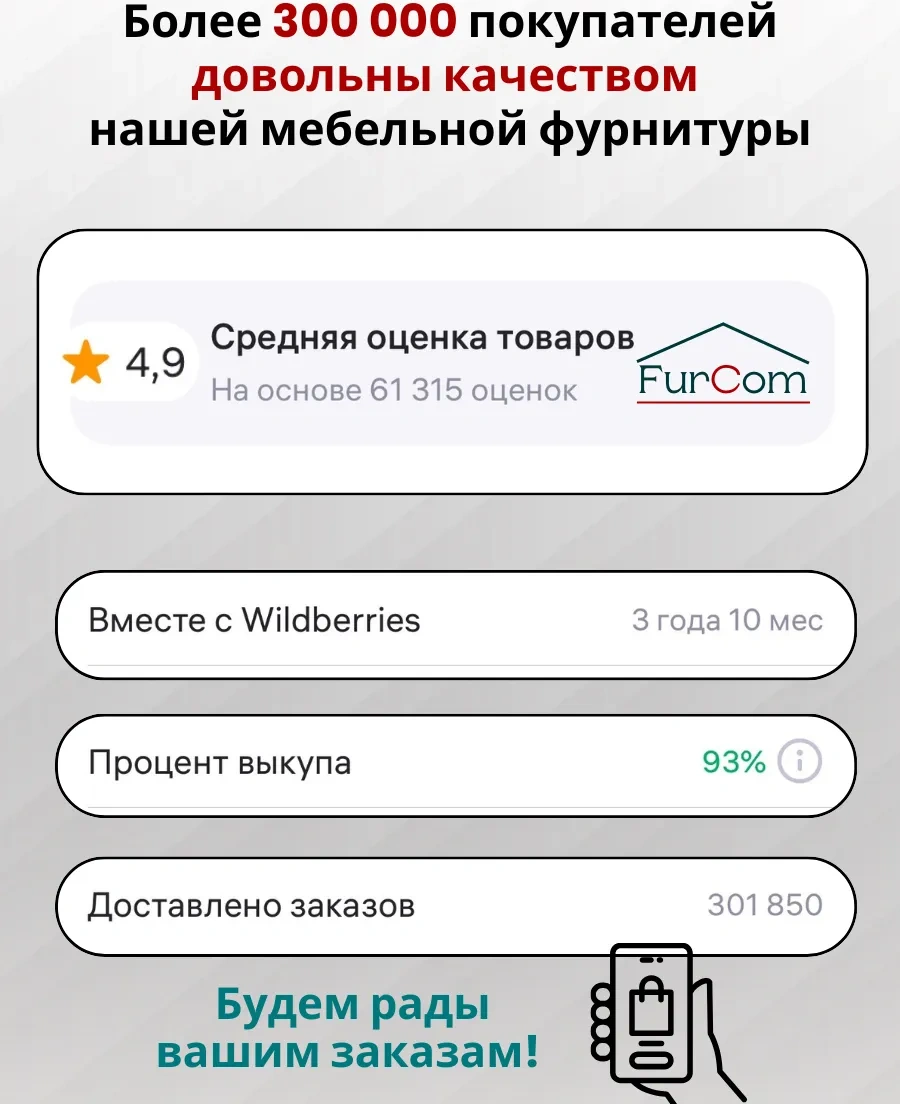 Furcom Mutfak Mobilyaları İçin Siyah 96 Mm Kulplar. 213588820 Siyah