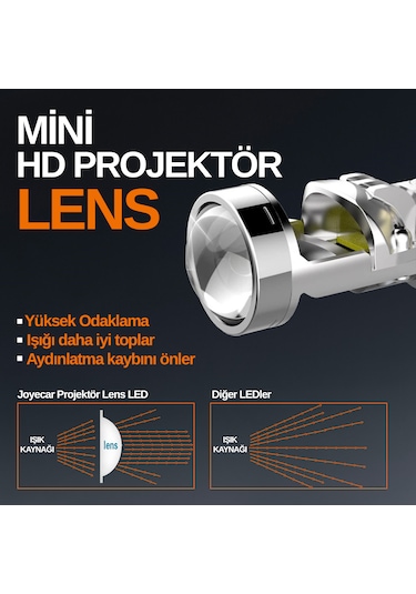 Super Focus H11 Mercekli Projektör Lens Led Far