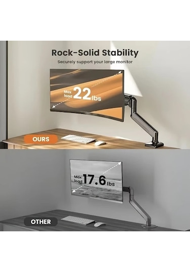 Honeybeeshop Beyaz 13 32 İnç Ekran Monitör Gaz Yaylı Alüminyum Mekanik Kol Braketi