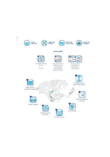 Canped Hasta Bezi Çoçuklar Için Bel Bantlı Tekstil Yüzeyli 90 Ade