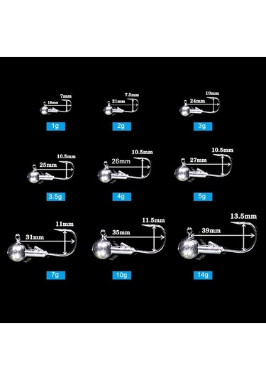 Novahub 50 Adet Balık Kancası Kurşun Balık Kancası Yuvarlak Jig Kanca 1/2/3/3.5/4/5/7/10/14g Yumuşak Lure Balıkçılık Aksesuarları, Küçük Boyutlu Balık Kancaları