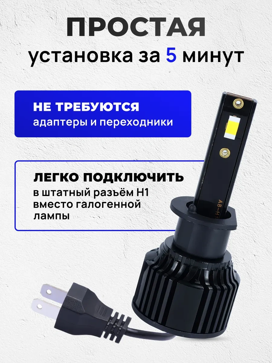 Zmb H1 Led Otoyol Işığı Led Ampuller H1 Led Araç Uzun Far 441405098