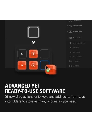 Elgato Stream Deck Mini Kontrol