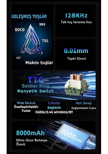Ak820 Max Ultra 3 Modlu Manyetik Switch Klavye-8+8k Tepkime Süresi-128 K Tarama Hızı Web Driver