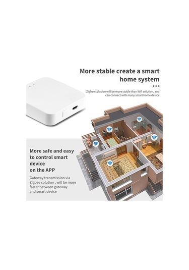 Pazly Suntek Mini Hub Geçidi - Evrensel Ev Aletleri Ve Ağ Bağlantı Cihazı Zj