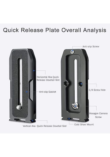 Uurig R020 Arca-Swiss Quick Release Plate