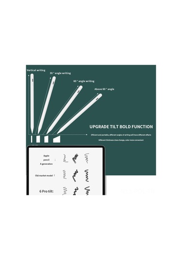 Padalink İos İçin Aktif Kapasitif Kalem: Enerji Göstergeli, Eğim Basınç Duyarlı, Mıknatıslı Ve Yanlış Dokunuş Engeli - Beyaz