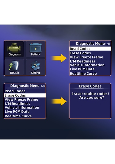 Obd Ii Tarayıcı, Araba Motor Arıza Kodu Okuyucu Pil K23071