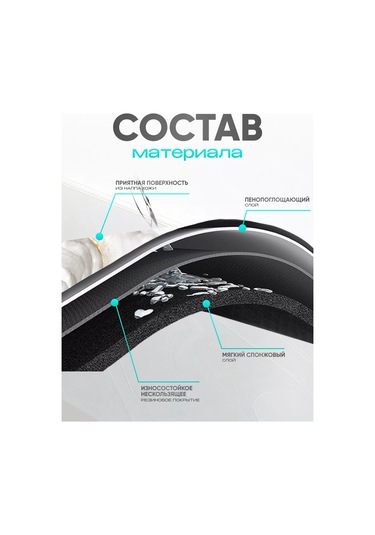 Todıklevakına Bulaşık Kurutma Minderi 219251262 Beyaz