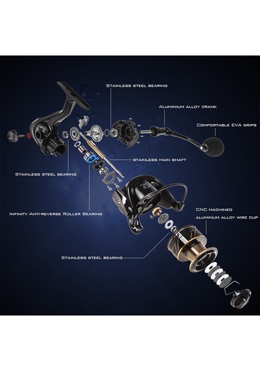 Monyee Rt5000 Spinning Makinası - 13+1 Toperli, 7.5kg Maksimum Sürükleme, Alüminyum+metal Malzeme