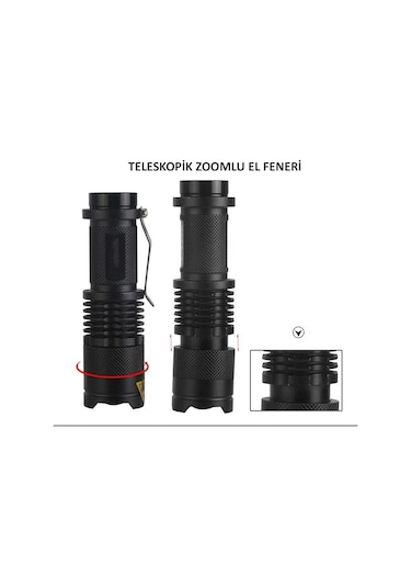 Exeo Led Bisiklet Ön Işığı 3 Modlu Far Işık Su Geçirmez Mini Siyah