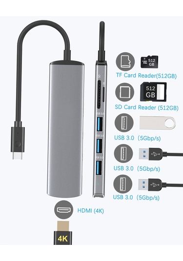 Maiyame Usb C Hub Çoklu Bağlantı Noktası Adaptörü - 4k Hdmı Çıkışlı 6'sı 1 Arada
