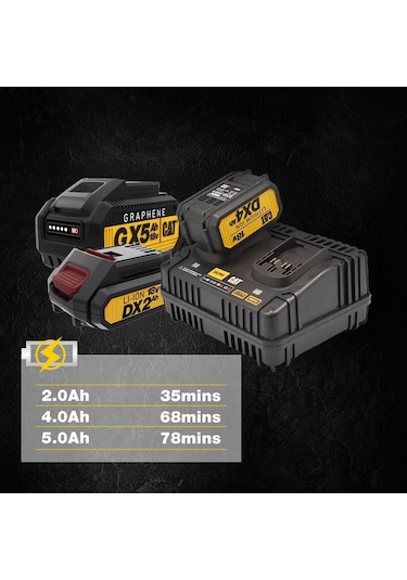 Cat Dxc42 18volt Li-ion One For All Profesyonel İkili Hızlı Akü Şarj Cihazı Fr Dxc42