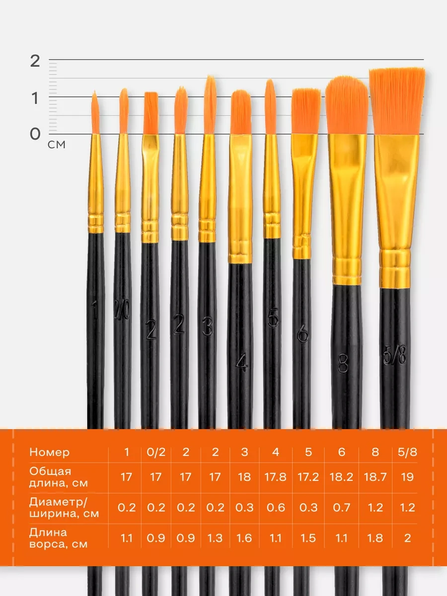 Kitso Resim Fırçaları Sanatsal Set 10 Adet 241189836