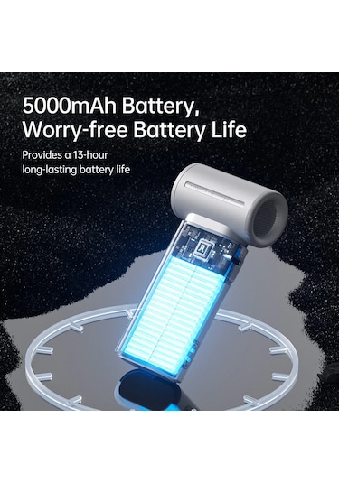 Jisulife Life 9 3600 mAh Handheld Fan