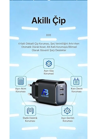 Apollobell Chm01-007 45w Gan Pro Şarj Aleti