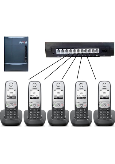 Fortel Z308 3 Harici 5 Dahili PBX Gigaset A415 Kablosuz Telefon Santrali