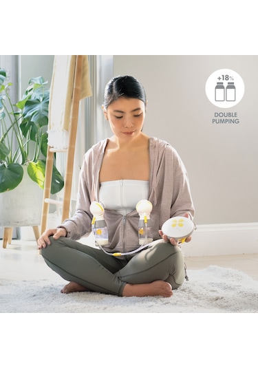 Medela Swing Maxi Çiftli Elektrikli Göğüs Pompası