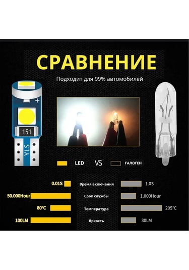 Xeleton Gösterge Paneli Aydınlatması İçin Led Ampuller T5 W1.2w 10 Adet 217375020