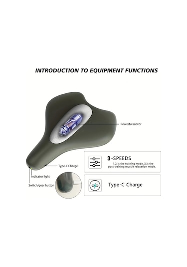 Elmpaly Kegel Egzersiz Aleti, Pelvik Taban Masajı, Oturaklı Titreşimli Kas Gevşetme Ev İçin Erkek Kadın