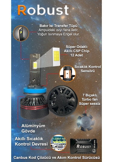 Robust Yeni Nesil Pro Lumınar H1 Led Xenon 12.000 Lumen 60 Watt