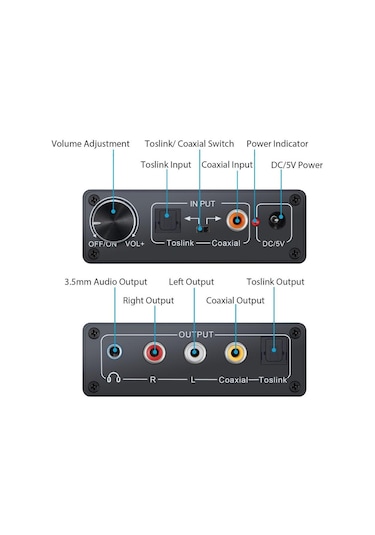 Dijital To Analog Dac Çevirici Dönüştürücü Optik Ses Adaptörü