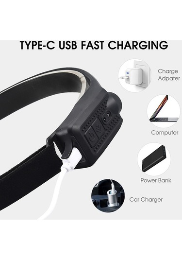 Ebitda Hafif Kafa Lambası El Feneri Usb Şarj Edilebilir Kamp Farı Siyah Siyah