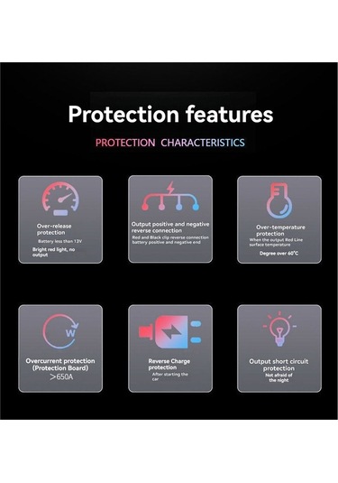 Novahub 12v Araç Akü Kablosu Seti - 350mm Uzunluk, Güçlü Bağlantı, 5 Fonksiyonlu Akıllı Pensler