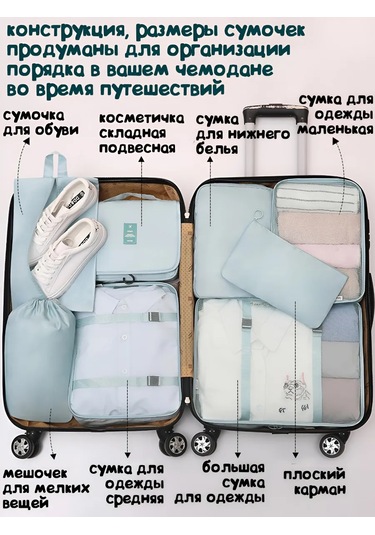 Airexpress Seyahat Giyim Ve Kozmetik Depolama Düzenleyicileri 160282447 Gri