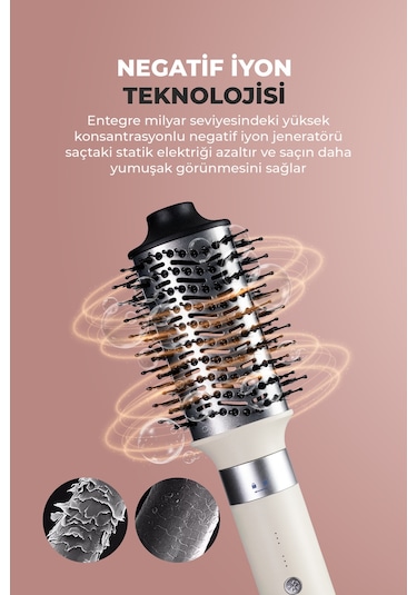 Pirantech Ks-103 Airbreeze 1300w Saç Şekillendirme Ve Kurutma Seti