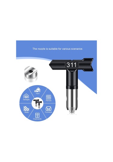 Xurunkeji Adet Havasız Boya Püskürtme Ucu, Havasız Boya Püskürtme Makinesi İçin Tersinir Püskürtme Uçları, Püskürtme Boya Nozulları