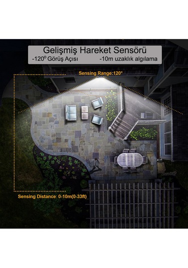 Greentech Güneş Enerjili Hareket Sensörlü, 6 Taraflı 104 Led Aydınlatma / GT-SL13-2 Adet