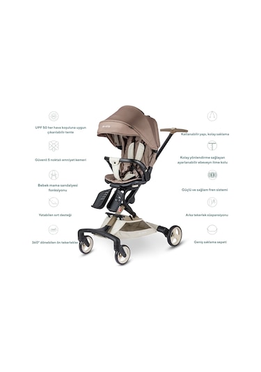Micro Baby Cruiser Bebek Arabası 360 Latte