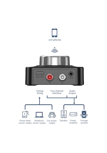 Jeehugo Bt 5.0 Ses Alıcısı, Çoklu Arayüzlü Ses Adaptörü, Tf Kart Desteği, 3d Subwoofer, İki Kanallı, Kablosuz Bağlantı, Ses Kalitesi Kaybı Olmadan