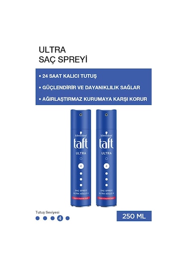Taft Ultra Güçlü Sprey 250 ml X2