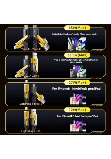 Vkemall 65w Metal Mekanik 4-ü-1 Hızlı Şarj Kablosu, Nilon Örgü, İos/type-c Uyumlu, Araçta Kullanım, 1 Metre Kutulu