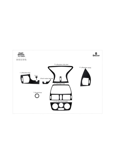 Fiat Bravo 1995- Konsol-torpido Kaplama-siyah Karbon Siyah Karbon