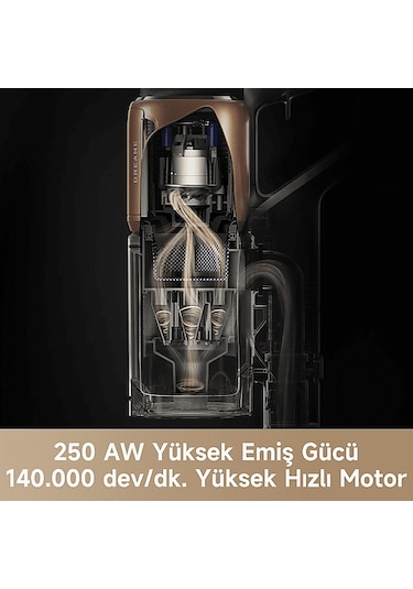Dreame Z20 Kablosuz Dikey Süpürge